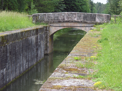 Kanal - Brücken