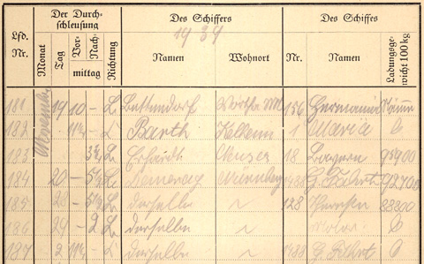 Ludwigskanal Schleuse 66 - Schleusenbuch